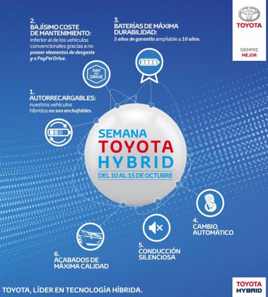 SEMANA TOYOTA HYBRID - Foto