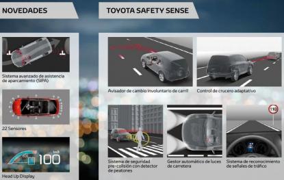 NUEVO TOYOTA PRIUS 2016 - Foto 9