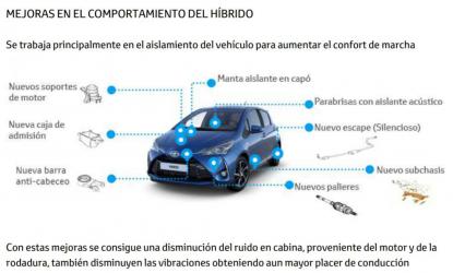 NUEVO TOYOTA YARIS 2017 - Foto 10
